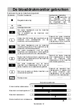 Предварительный просмотр 110 страницы AND UA-1020-W Instruction Manual