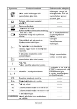 Предварительный просмотр 128 страницы AND UA-1020-W Instruction Manual