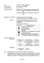 Предварительный просмотр 145 страницы AND UA-1020-W Instruction Manual