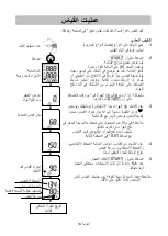 Предварительный просмотр 256 страницы AND UA-1020-W Instruction Manual