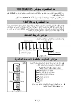 Предварительный просмотр 261 страницы AND UA-1020-W Instruction Manual