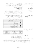 Предварительный просмотр 289 страницы AND UA-1020-W Instruction Manual