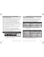 Предварительный просмотр 28 страницы AND UA-1030T Instruction Manual