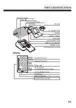 Предварительный просмотр 7 страницы AND UA-651BLE-V Series Instruction Manual