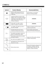 Предварительный просмотр 8 страницы AND UA-651BLE-V Series Instruction Manual