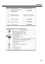 Предварительный просмотр 9 страницы AND UA-651BLE-V Series Instruction Manual