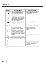 Предварительный просмотр 40 страницы AND UA-651BLE-V Series Instruction Manual