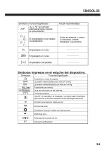 Предварительный просмотр 41 страницы AND UA-651BLE-V Series Instruction Manual