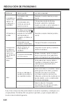 Предварительный просмотр 54 страницы AND UA-651BLE-V Series Instruction Manual