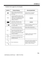 Предварительный просмотр 7 страницы AND UA-651CNBLE Instruction Manual