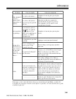 Предварительный просмотр 47 страницы AND UA-651CNBLE Instruction Manual