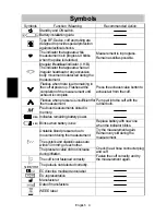 Preview for 5 page of AND UA-705 Instruction Manual