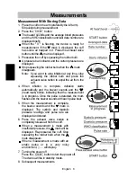 Предварительный просмотр 9 страницы AND UA-705 Instruction Manual