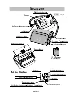 Предварительный просмотр 53 страницы AND UA-767 Plus BT Instruction Manual