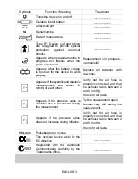 Preview for 4 page of AND UA-767 Instruction Manual