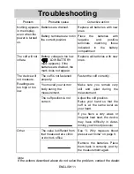 Предварительный просмотр 12 страницы AND UA-767 Instruction Manual