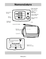 Preview for 15 page of AND UA-767 Instruction Manual