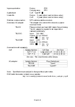 Предварительный просмотр 24 страницы AND UA-767NFC Instruction Manual