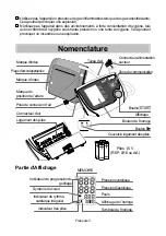 Предварительный просмотр 27 страницы AND UA-767NFC Instruction Manual