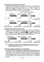 Предварительный просмотр 41 страницы AND UA-767NFC Instruction Manual