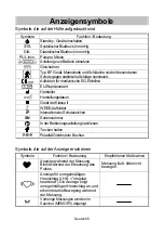 Предварительный просмотр 95 страницы AND UA-767NFC Instruction Manual