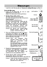 Предварительный просмотр 103 страницы AND UA-767NFC Instruction Manual