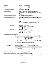 Предварительный просмотр 113 страницы AND UA-767NFC Instruction Manual