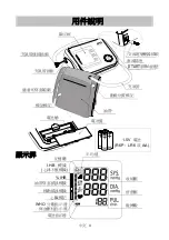 Предварительный просмотр 5 страницы AND UA-767S-W Instruction Manual