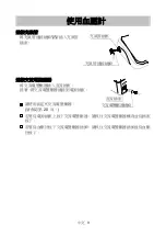 Предварительный просмотр 10 страницы AND UA-767S-W Instruction Manual