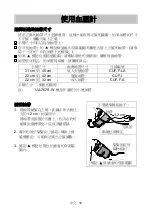 Предварительный просмотр 11 страницы AND UA-767S-W Instruction Manual