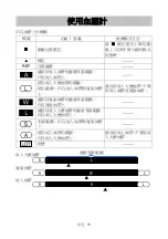 Preview for 12 page of AND UA-767S-W Instruction Manual