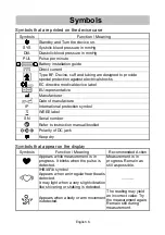 Предварительный просмотр 8 страницы AND UA-767S Instruction Manual