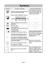 Предварительный просмотр 9 страницы AND UA-767S Instruction Manual