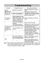 Предварительный просмотр 22 страницы AND UA-767S Instruction Manual