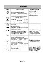 Предварительный просмотр 75 страницы AND UA-767S Instruction Manual