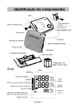 Предварительный просмотр 95 страницы AND UA-767S Instruction Manual