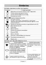 Предварительный просмотр 96 страницы AND UA-767S Instruction Manual