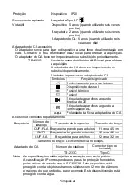 Предварительный просмотр 112 страницы AND UA-767S Instruction Manual