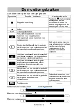 Предварительный просмотр 124 страницы AND UA-767S Instruction Manual