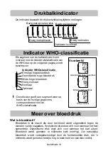 Предварительный просмотр 130 страницы AND UA-767S Instruction Manual