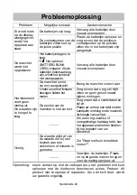 Предварительный просмотр 132 страницы AND UA-767S Instruction Manual