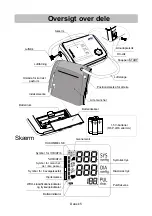 Предварительный просмотр 139 страницы AND UA-767S Instruction Manual