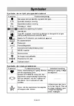 Предварительный просмотр 140 страницы AND UA-767S Instruction Manual