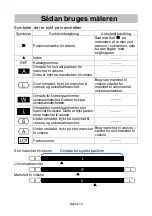 Предварительный просмотр 146 страницы AND UA-767S Instruction Manual