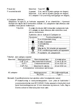 Предварительный просмотр 156 страницы AND UA-767S Instruction Manual