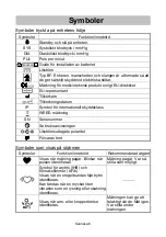 Предварительный просмотр 162 страницы AND UA-767S Instruction Manual