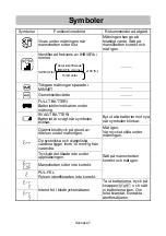 Предварительный просмотр 163 страницы AND UA-767S Instruction Manual