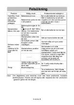 Предварительный просмотр 176 страницы AND UA-767S Instruction Manual