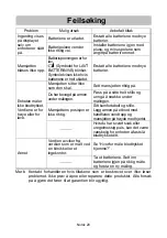 Предварительный просмотр 198 страницы AND UA-767S Instruction Manual