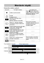 Предварительный просмотр 212 страницы AND UA-767S Instruction Manual